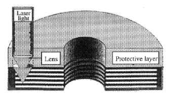 wysiwyg image