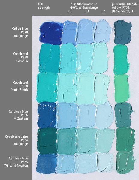  color mixing blue oil paint color chart google search in 2020
