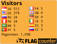 free counters