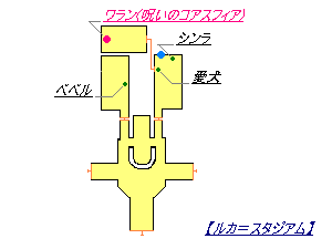 Ff10 2 Hd スフィアブレイク大会 シンラ君 の攻略 Story Lv 5対応