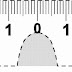 69 free printable rulers kitty baby love - printable rulers free downloadable 12 rulers inch calculator