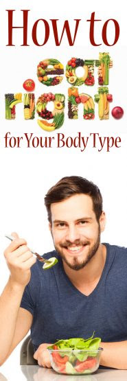 How to Eat Right for Your Body Type infographic