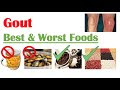 Got Gout? Eat Like This