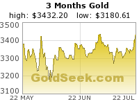 Click here to visit GoldSeek.com!