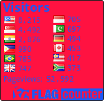 free counters