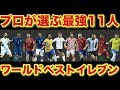 コレクション サッカー 最強チーム 2021 216801