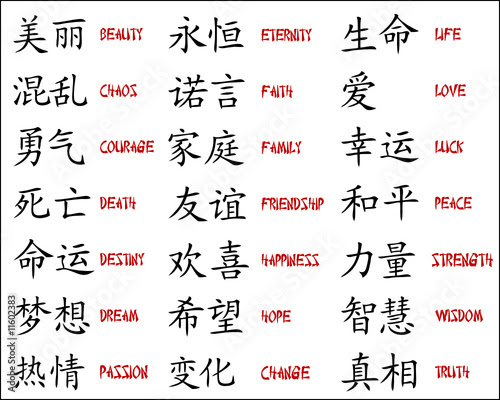 Chinese symbols - Japanese japanese tattoo symbol. Chinese symbols - Japanese