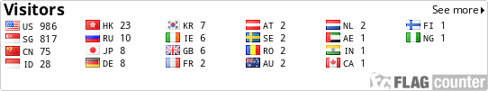 free counters