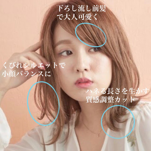 イメージ