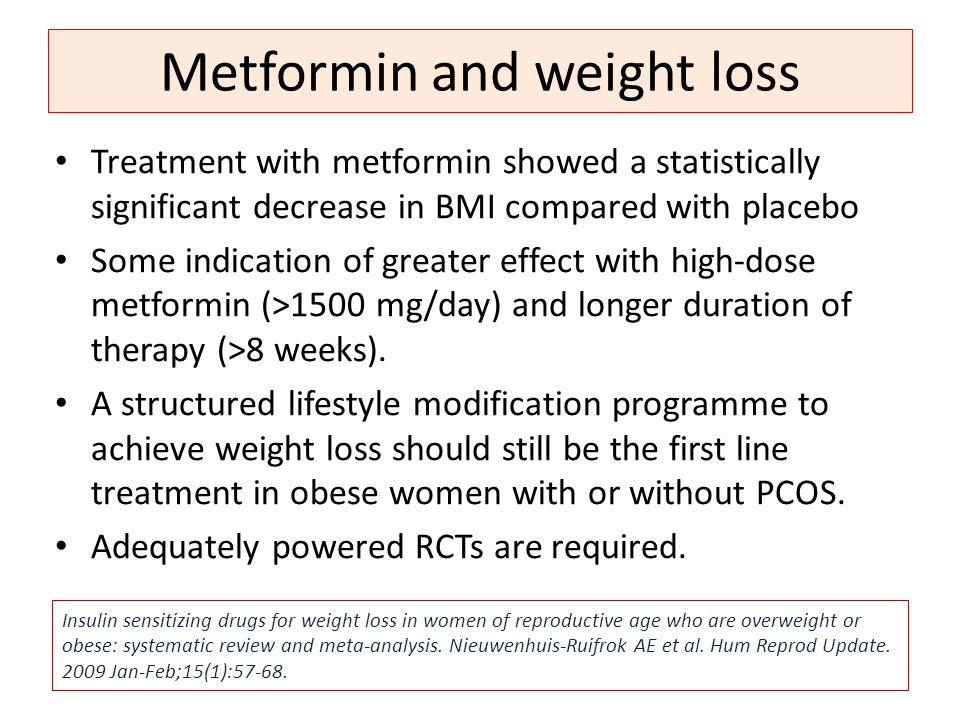 metformin weight loss