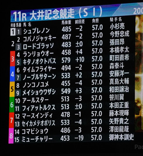 南関魂 高橋華代子の南関東競馬ブログ