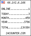 free web counter