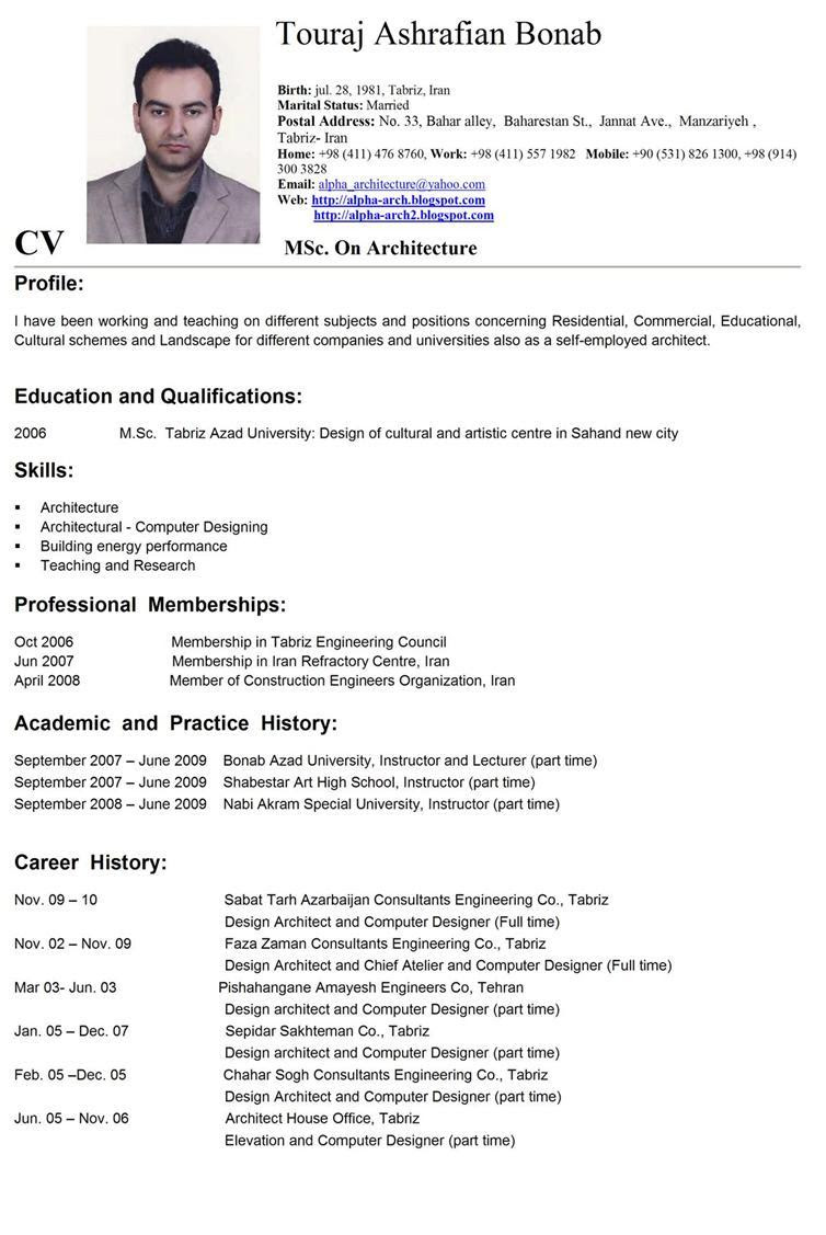 Giz Images: Curriculum, post 12