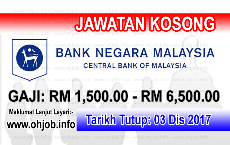 Jawatan Kerja Kosong BNM - Bank Negara Malaysia logo www.ohjob.info disember 2017
