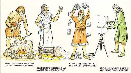 Картинки по запросу History of Chemistry