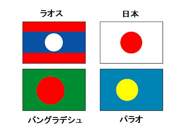 世界の国旗はこんなにおもしろかった 日の丸の色違いもある