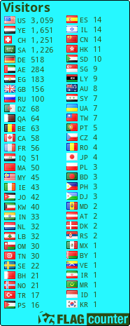 free counters
