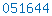blogger hit counter