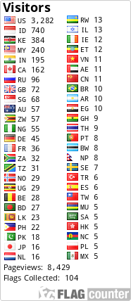 Flag Counter
