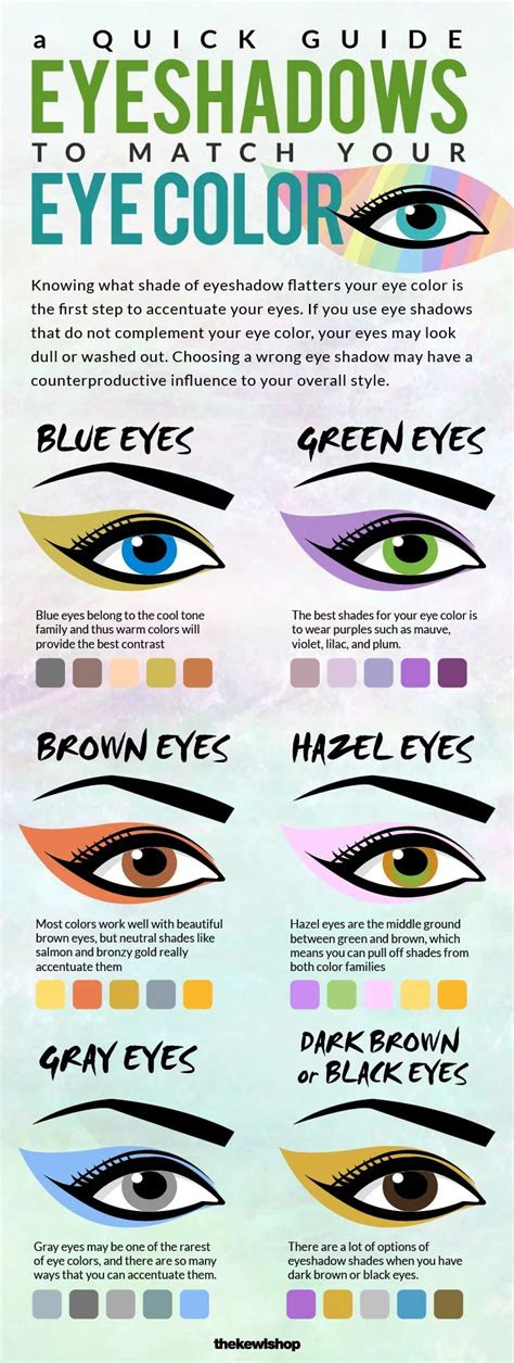  best eyeshadow colors for brown eyes google search eye shape makeup