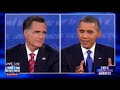 Obama Trashes Romney For Not Understanding Military: 'We Have These Things Called Aircraft Carriers'