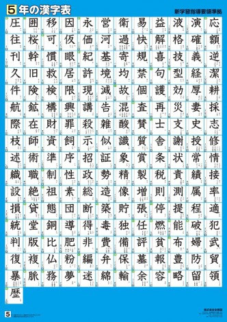 株式会社全教図 新学年別漢字表 全6学年