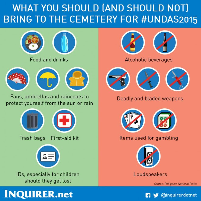 Undas-Do's-and-Don'ts