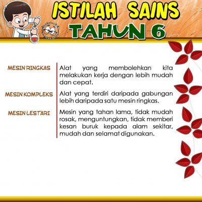 Istilah Sains Tahun 4 5 Dan 6