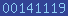 blog stats