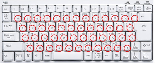 Jisかな入力について タイピング練習広場