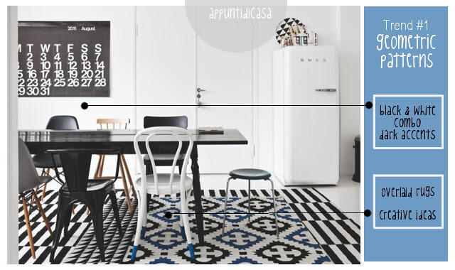 geometric trend