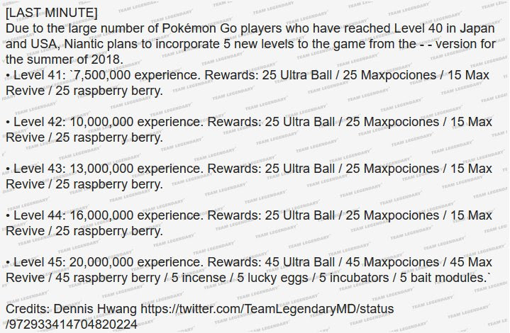 ポケモンgo速報 今夏にtl45までレベルキャップ解放か 必要な経験値xpと貰える報酬 ポケモンgo攻略まとめ速報