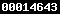 wordpress statistics