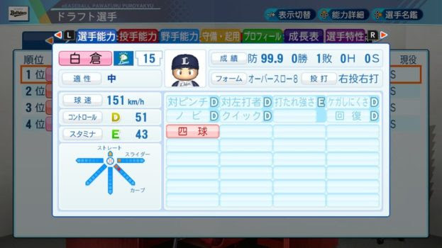 パワプロペナント オリックスオーナーワイ ドラフト1位指名に悩み中 過去に類を見ない豊作 げぇ速