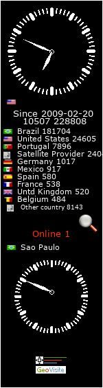 contador gratis