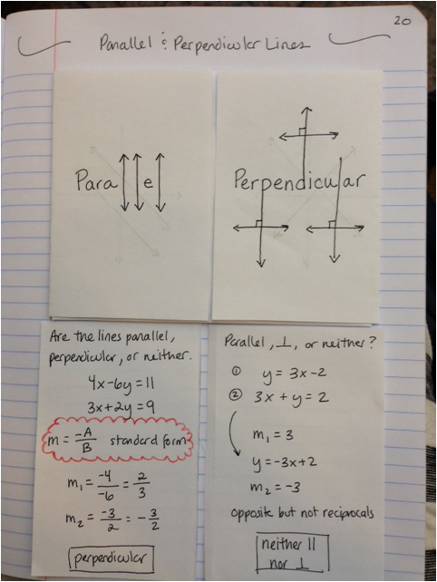 Parallel and Perpendicular Lines - Mrs. Secor's Math Classroom