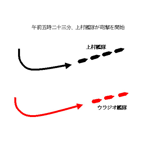日露戦争 蔚山沖海戦