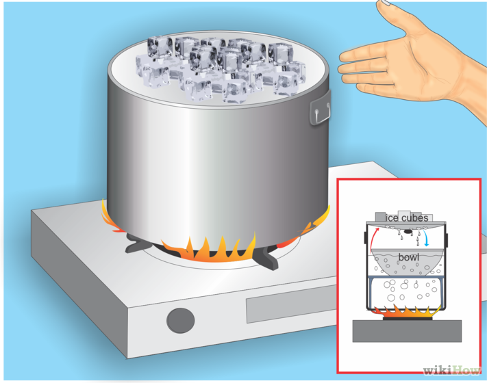 Distilled tap water Step 5.png