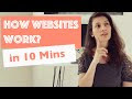 How do websites work?