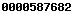 blogspot visit counter