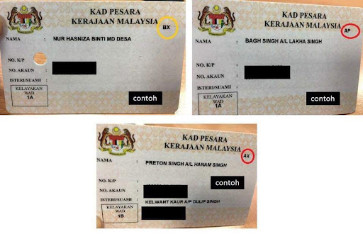 Gambar