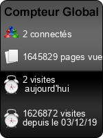 Compteur Global gratuit sans inscription