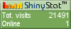 Blog counter