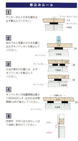 基礎パッキン 欠陥住宅って何