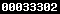 blogger statistics