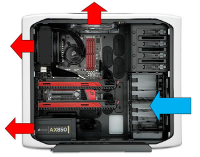 Computer Towers on Computer Cases   Chassis   Tech Explained   Hexus Net