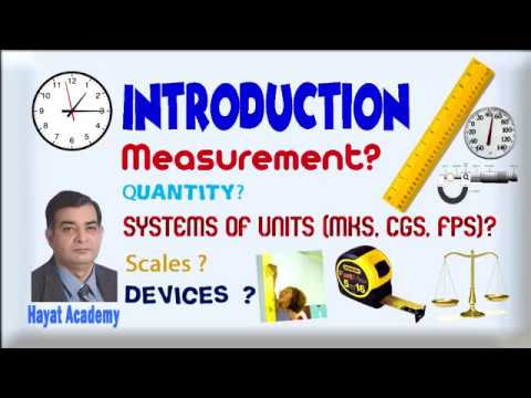 Understanding to Measurement Urdu/Hindi