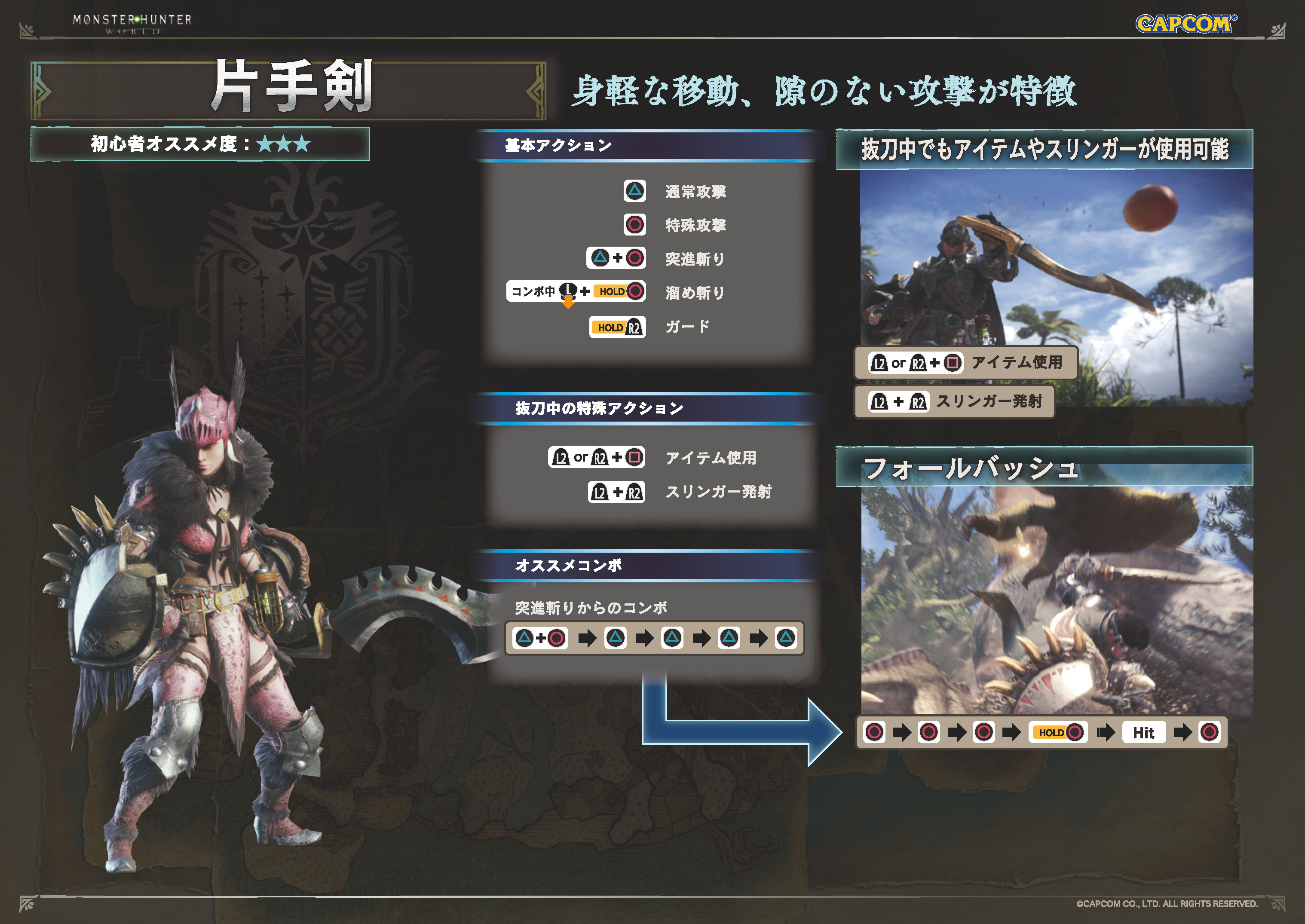Mhw 武器ごとの操作方法まとめ いちどりの部屋