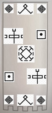 Окружающий мир 3 класс. Плодородная земля и растения в народном творчестве