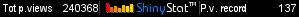 Free hit counter